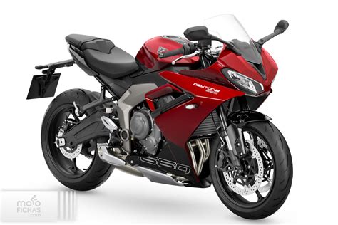 daytona 660 price|triumph daytona 660 for sale.